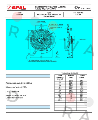 SPAL-VA13-AP70/LL-63A D330 12V price