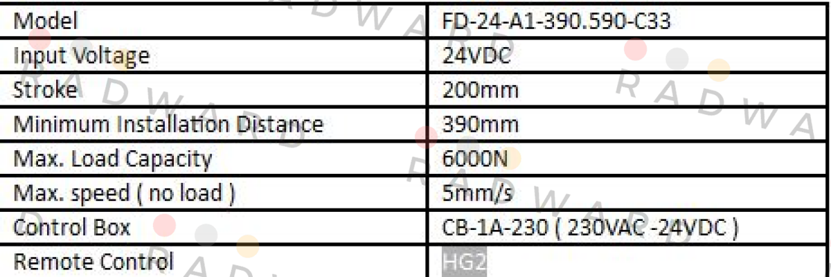 Sanxing-FD-24-A1-390.590-C33 + CB-1A-230 + HG2 (Remote Control)  price