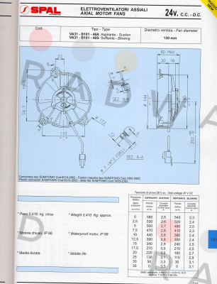 SPAL-VA31-B100-46A 10FT price