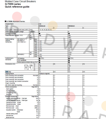 Fuji-BW32AAG-2P020  price