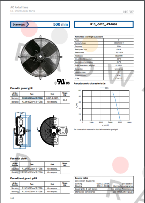 Hidria-R13R-5025A-4T-7098 price